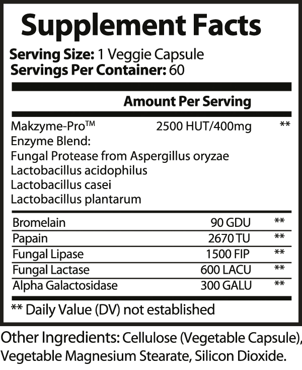 Digestive Support Blend